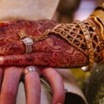 Procedure Of Marriage Registration