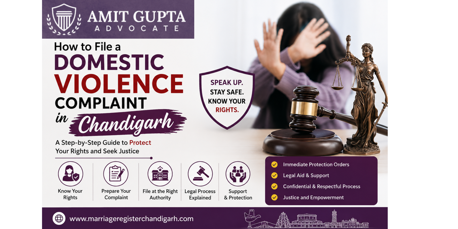 How to File a Domestic Violence Complaint in Chandigarh